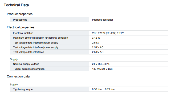 PHOENIX PSM-EG-RS232/TTY- P/2K Interface Converter