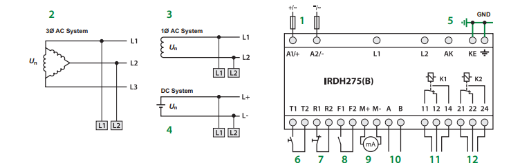 BENDER IRDH275-435 Digital Ground Fault Monitor