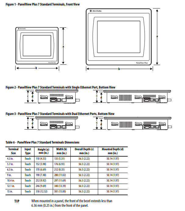 2711P-T12W22D8S Allen-Bradley PanelView Plus 7 Standard Operator Terminal