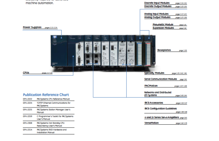 GE  IC695CPE330-ADAS  Processor Module
