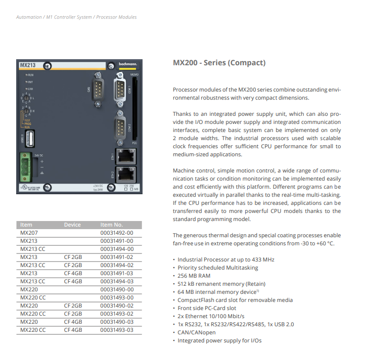 BACHMANN  MX220  Processor Modules