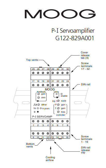 MOOG G122-824-002  P-I Servoamplifier