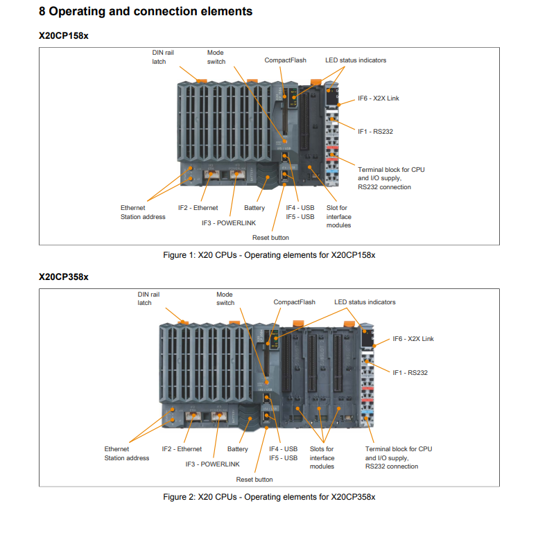 X20SC2432 B