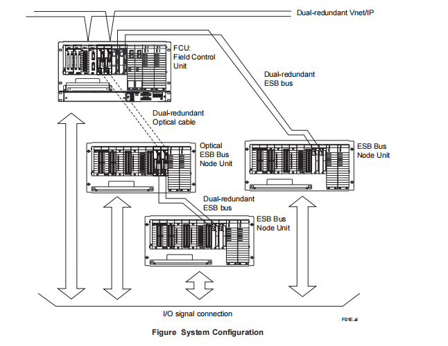 ADV151-E60HSX Yokogawa