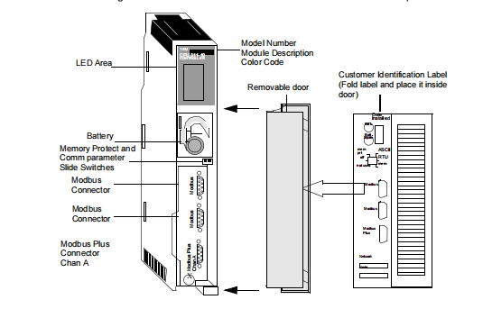 A9F45340 SCHNEIDER