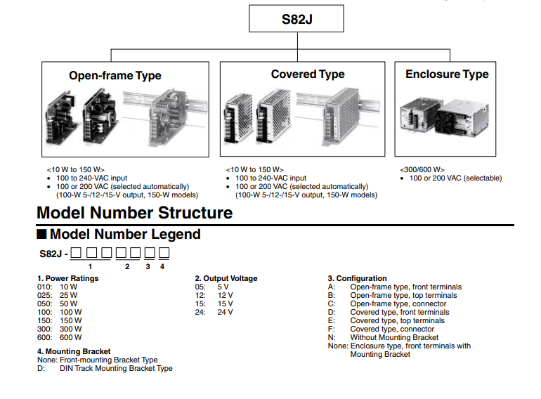 NT2S-SF122B-EV2 Omron