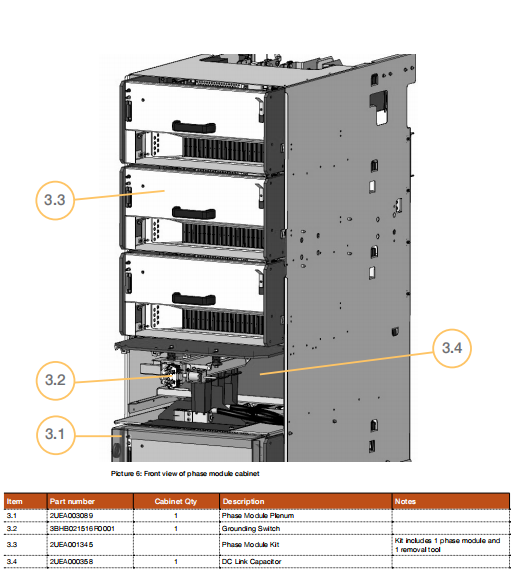 ACS355-03E-07A3-4 ABB Bailey