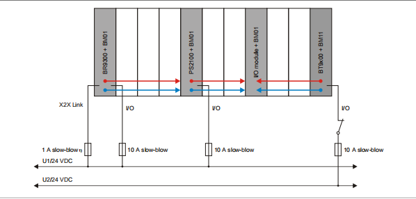 0AC808.9-1 B