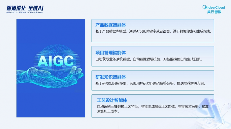 Meiyun Intelligent Data released the research and development of AI intelligent agent full-stack solution